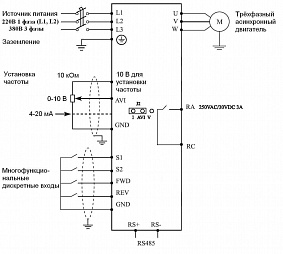 Частотный преобразователь IDS Drive Z401T2B 0,4 кВт 220В