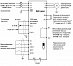 Частотный преобразователь Innovert ISD551M43B 0,55 кВт 380В